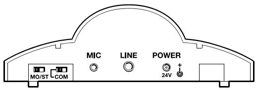 SENNHEISER SET 810 S - Compression automatique - 1