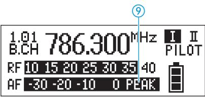 SENNHEISER EW 365 G2 - Affichage MUTE - 3