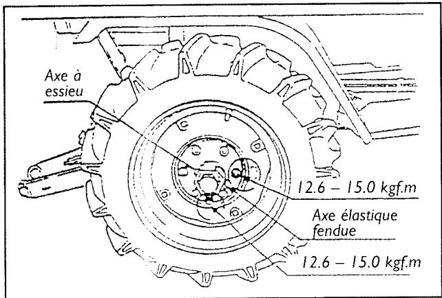 KUBOTA B1400 - - ROUES PNEUMATIQUES ET VOIES - 2