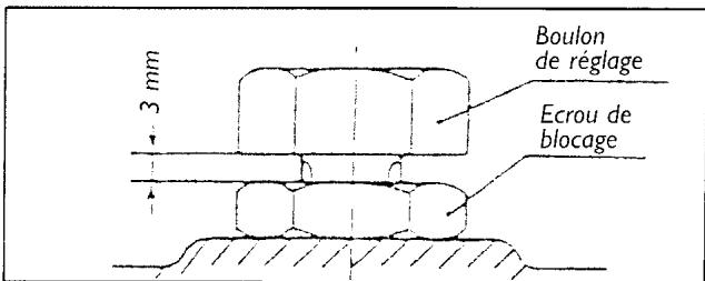 KUBOTA B1400 - IMPORTANT: - 2