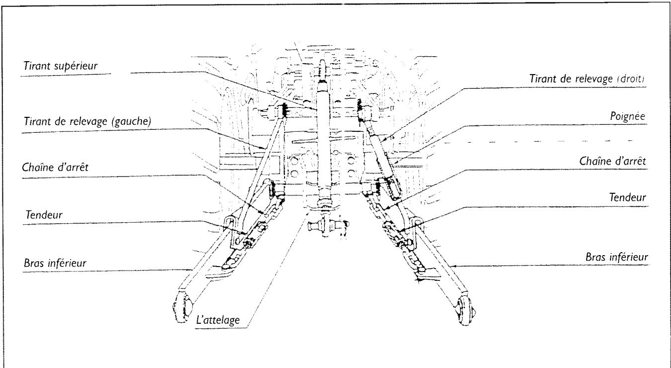 KUBOTA B1400 - - ATTELAGE TROIS POINTS ET L'ATTELAGE - 1