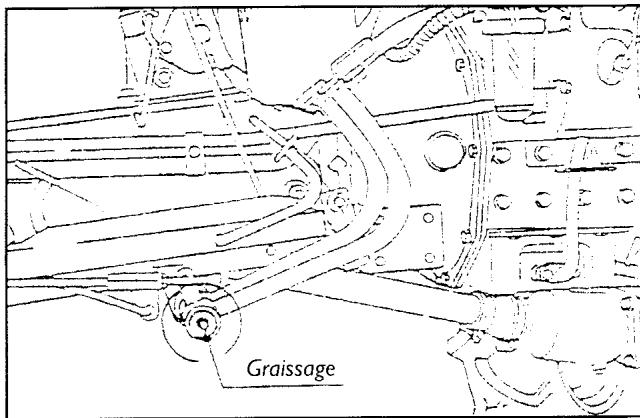 KUBOTA B1400 - GRAISSAGE AVANT MISE EN MARCHE - 2