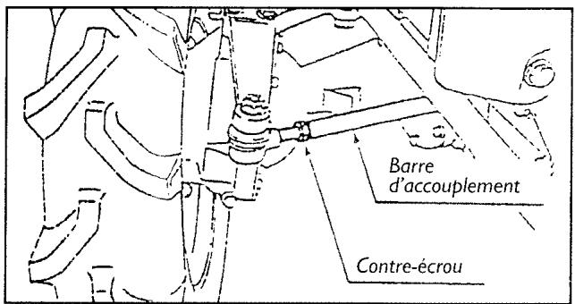 KUBOTA B1400 - PARALLELISME - 2