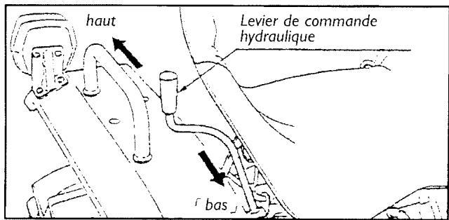 KUBOTA B1400 - IMPORTANT: - 1
