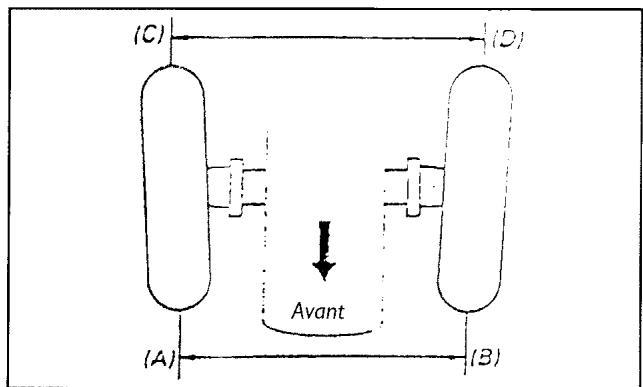 KUBOTA B1400 - PARALLELISME - 1