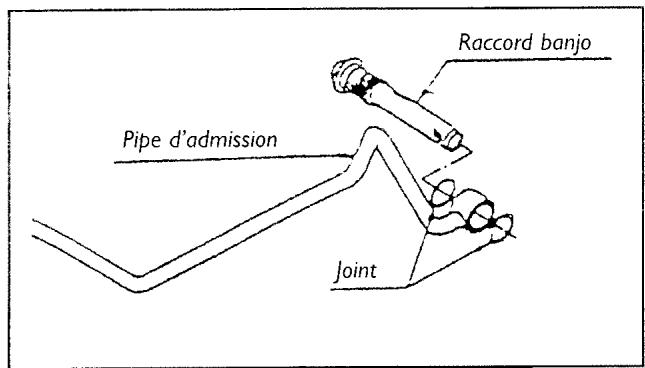 KUBOTA B1400 - NETTOYAGE DES FILTRES A HUILDE TRANSMISSION - 2