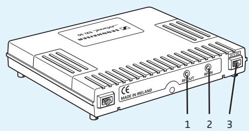 SENNHEISER SZI 30 - Systèmes de transmission infrarouge | émetteurs / diffuseurs - 1