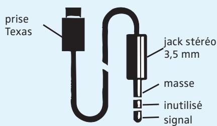 SENNHEISER SZI 30 - Systèmes de transmission infrarouge | émetteurs / diffuseurs - 2