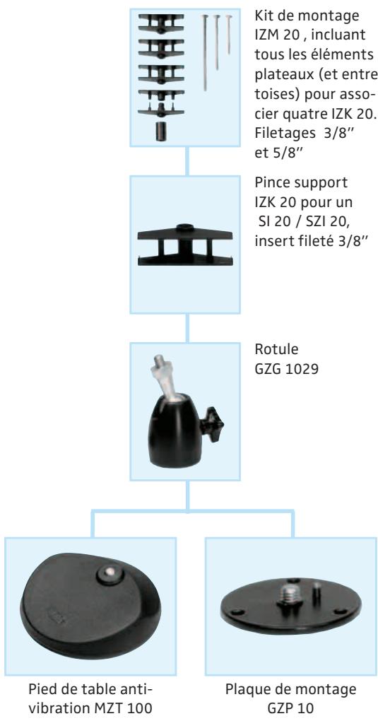 SENNHEISER SZI 30 - Systèmes de transmission infrarouge | émetteurs / diffuseurs - 2