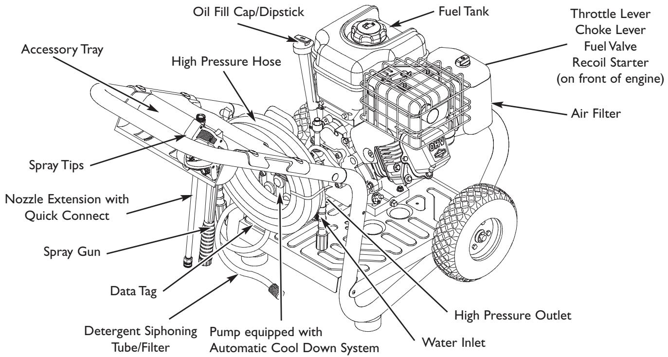 BRIGGS & STRATTON BRIGGS & STRATTON 2700 PSI - Read this operator's manual and safety rules before operating your pressure washer. - 1