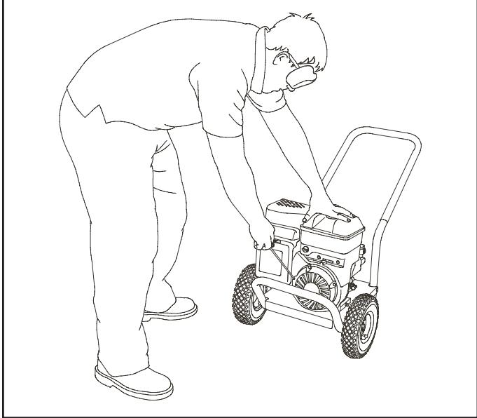BRIGGS & STRATTON BRIGGS & STRATTON 2700 PSI - PRECAUCION - 6
