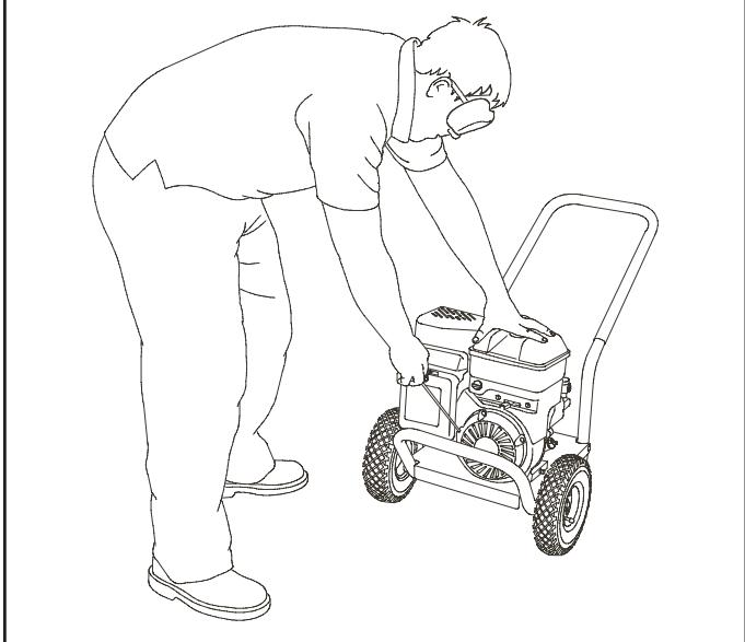 BRIGGS & STRATTON BRIGGS & STRATTON 2700 PSI - CAUTION - 5