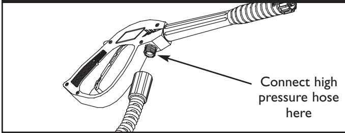 BRIGGS & STRATTON BRIGGS & STRATTON 2700 PSI - Connect Hose and Water Supply to Pump - 1