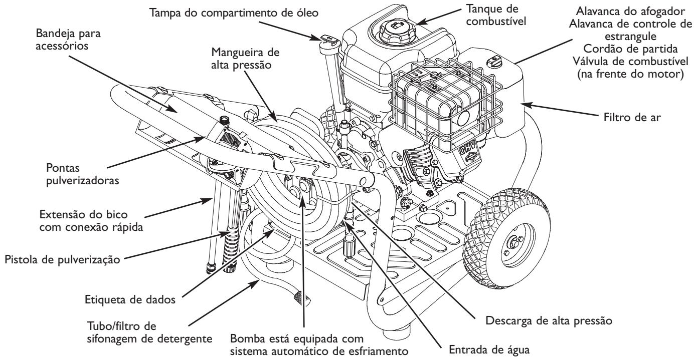 BRIGGS & STRATTON BRIGGS & STRATTON 2700 PSI - CONHEÇA SUA LAVADORÀ PRESSão - 2