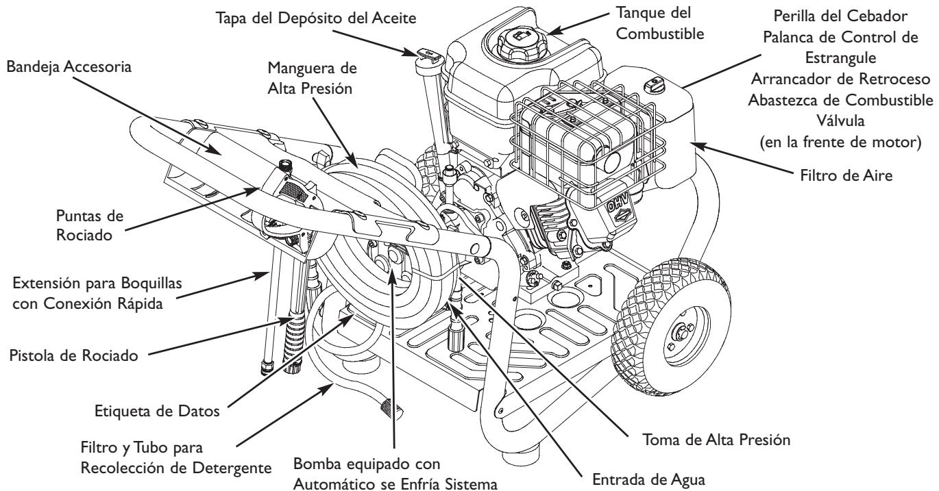 BRIGGS & STRATTON BRIGGS & STRATTON 2700 PSI - CONOZCA SU MAQUINA LAVADORA DE PRESION - 2
