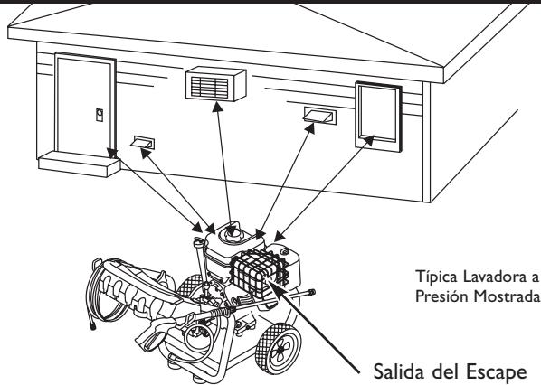 BRIGGS & STRATTON BRIGGS & STRATTON 2700 PSI - ADVERTENCIA - 2