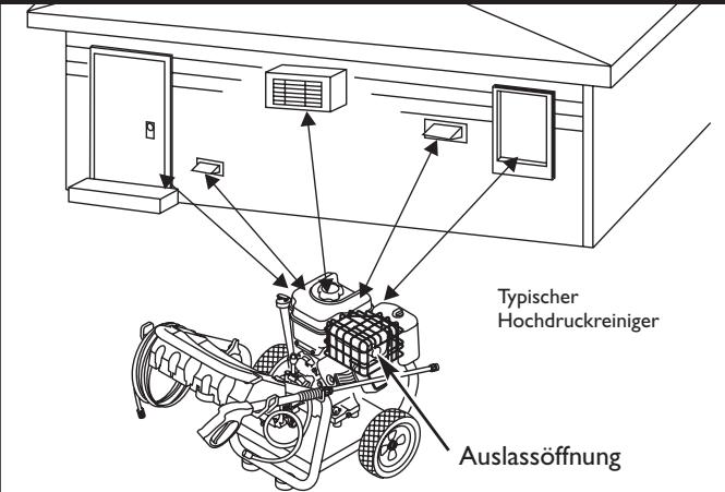 BRIGGS & STRATTON BRIGGS & STRATTON 2700 PSI - WARNING - 2