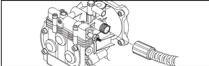 BRIGGS & STRATTON BRIGGS & STRATTON 2700 PSI - Connect Hose and Water Supply to Pump - 2