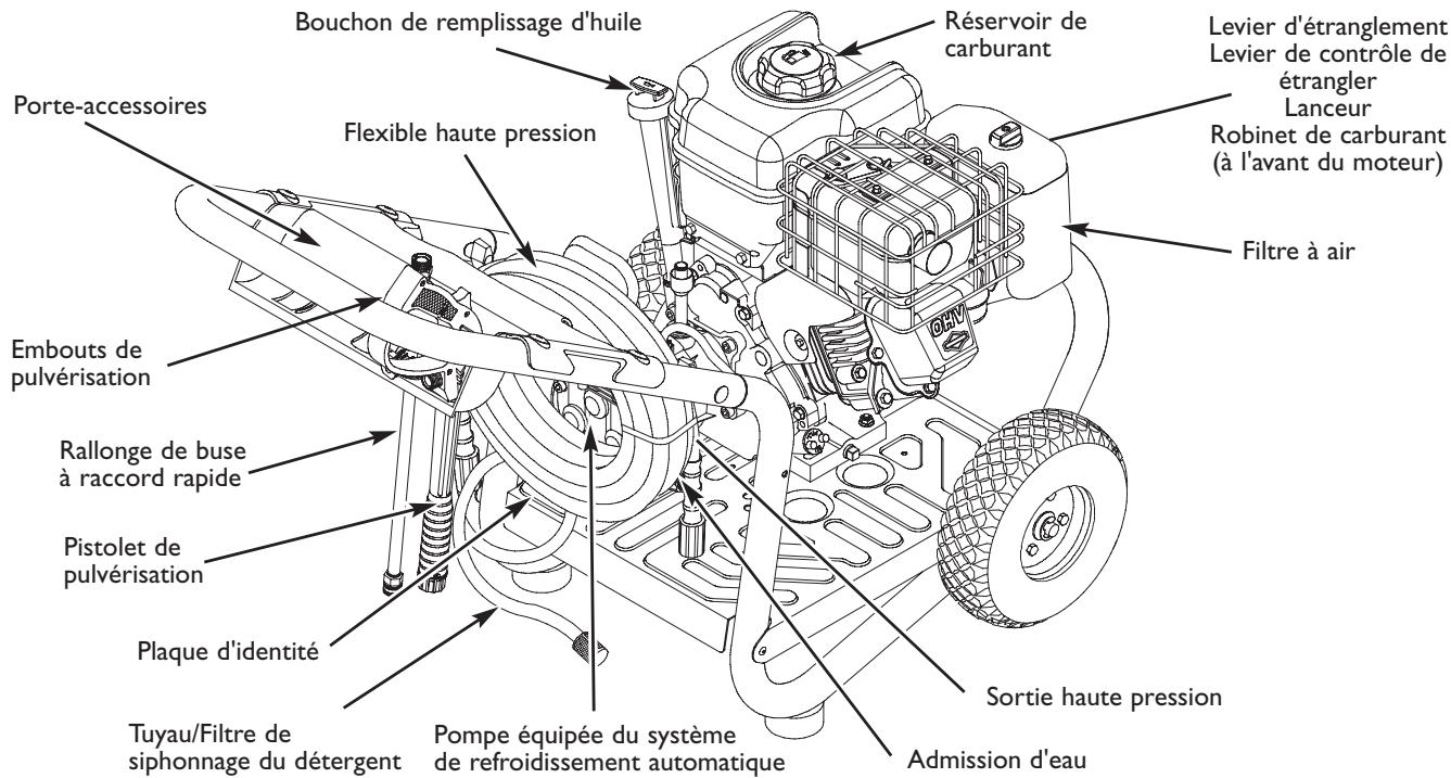 BRIGGS & STRATTON BRIGGS & STRATTON 2700 PSI - Connaître vóture nettoyeur HAUTE pression - 2