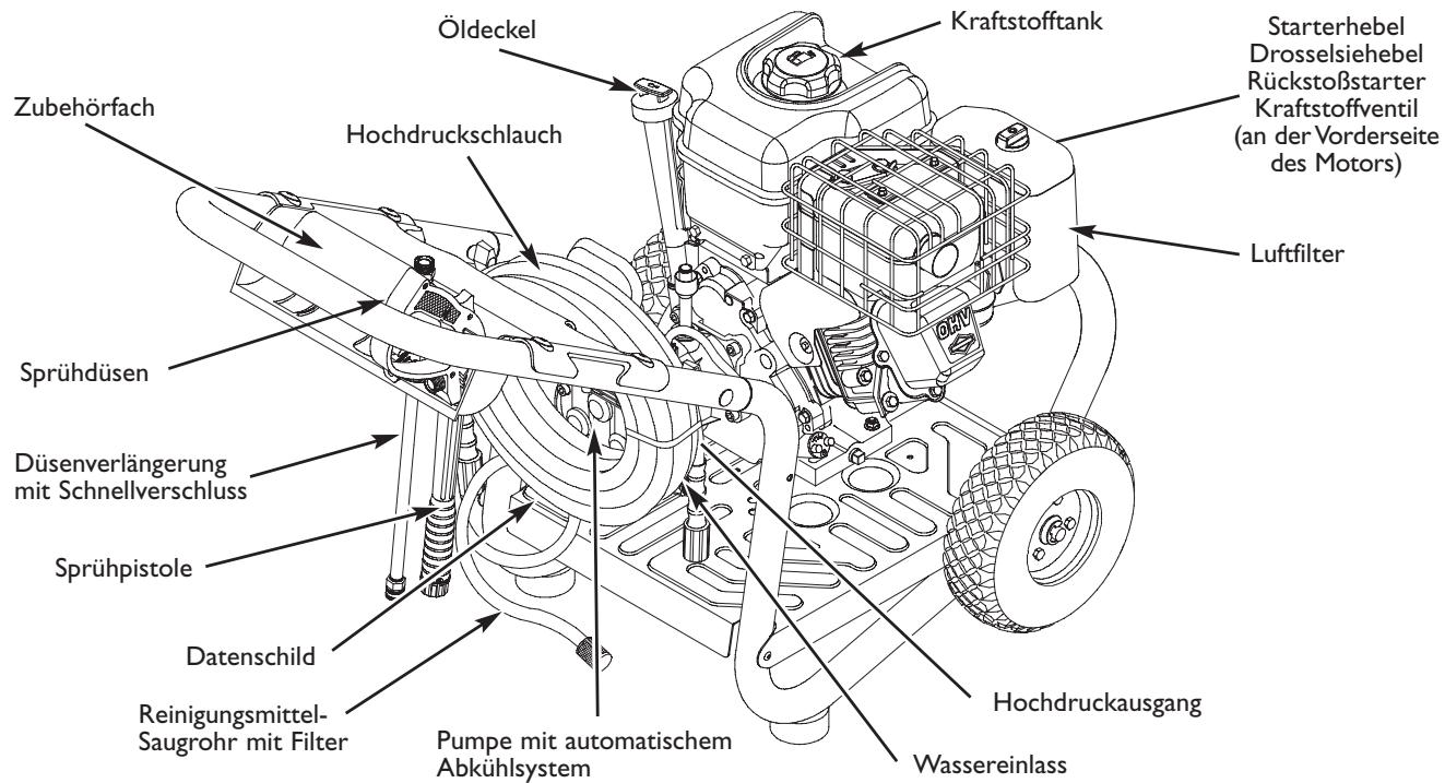 BRIGGS & STRATTON BRIGGS & STRATTON 2700 PSI - KENNEN SIE IHRE HOCHDRUCKREINIGER - 2
