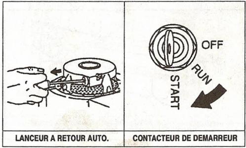 BRIGGS & STRATTON BRIGGS & STRATTON 259700 - Demarreur electrique - 1