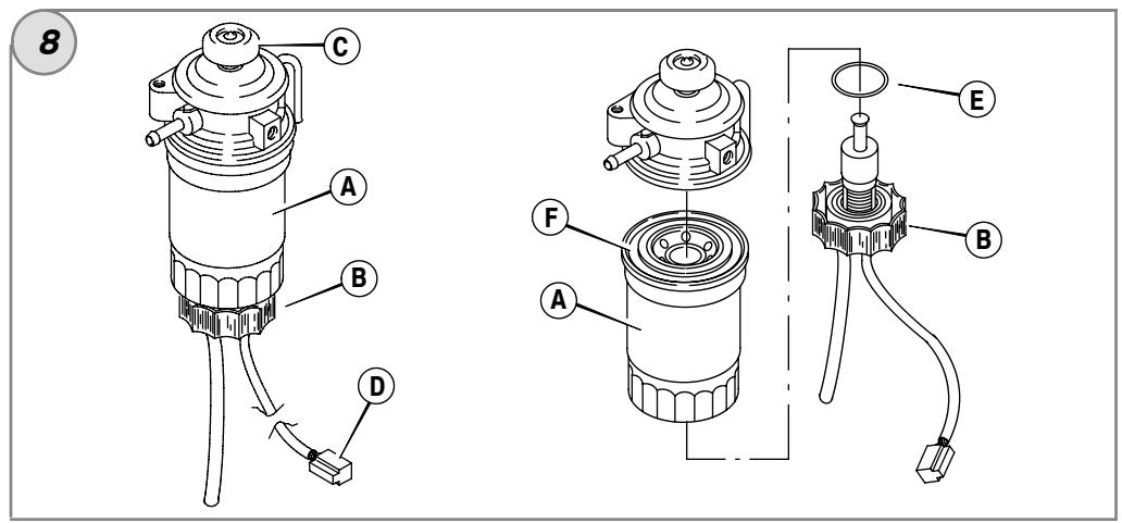BRIGGS & STRATTON BRIGGS & STRATTON 432447 - 13