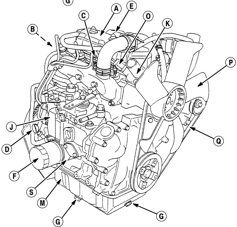 BRIGGS & STRATTON BRIGGS & STRATTON 432447 - 6