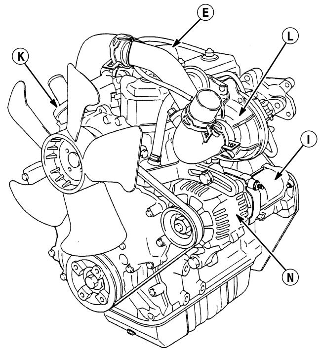 BRIGGS & STRATTON BRIGGS & STRATTON 432447 - 5