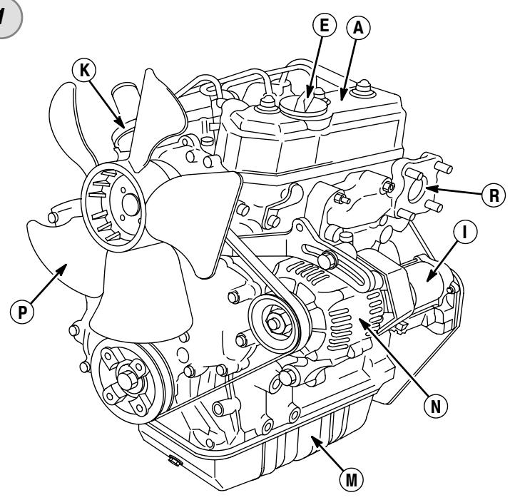 BRIGGS & STRATTON BRIGGS & STRATTON 432447 - 3