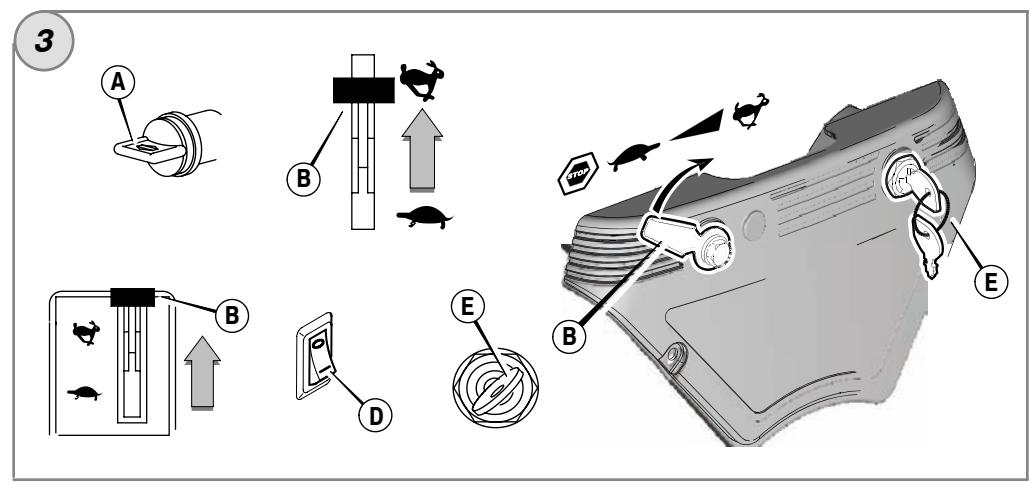 BRIGGS & STRATTON BRIGGS & STRATTON 541400 - 4