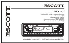 SCOTT SRX 190 - Table des matières - 15