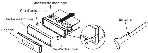 SCOTT SRX 190 - Installation de l'autoradio - 1