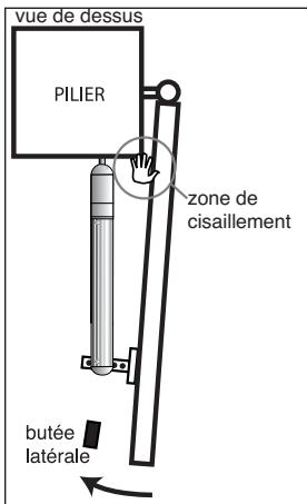 AVIDSEN EVER 85 - Vérification du BON positionnement des butées laterales - 1