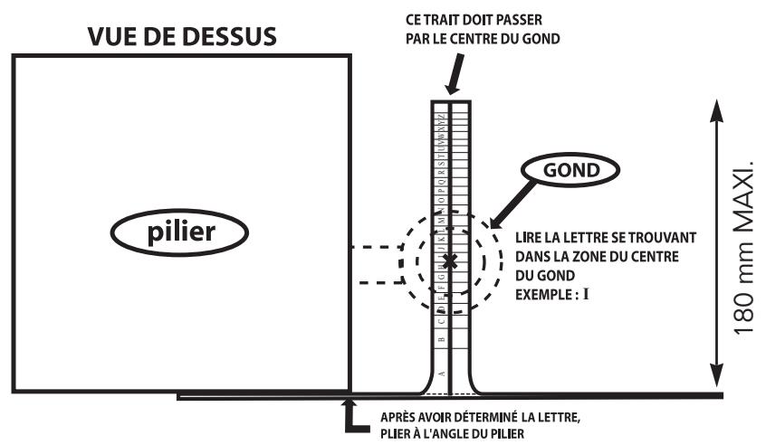 AVIDSEN EVER 85 - Fixation de la PATTE COUDEE - 3