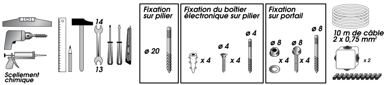 AVIDSEN EVER 85 - Conseils avant la POSE - 2