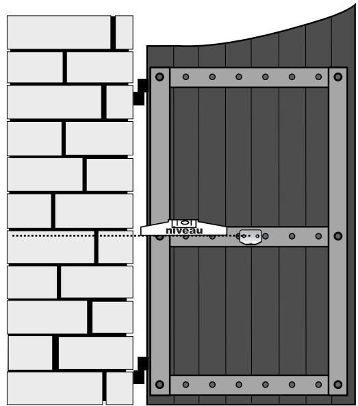 AVIDSEN ASTRELL 120 - Procedure : - 1