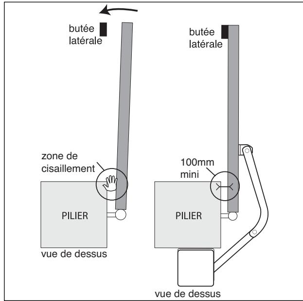 AVIDSEN ASTRELL 120 - Pour une ouverture vers l'extérieur - 1