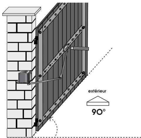AVIDSEN ASTRELL 120 - · Cas d'une ouverture vers l'extérieur - 11