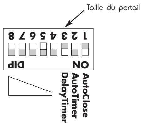AVIDSEN ASTRELL 120 - • Limiteur de force - 1