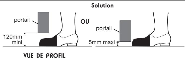 AVIDSEN ASTRELL 120 - Au niveau des bords inférieurs - 2