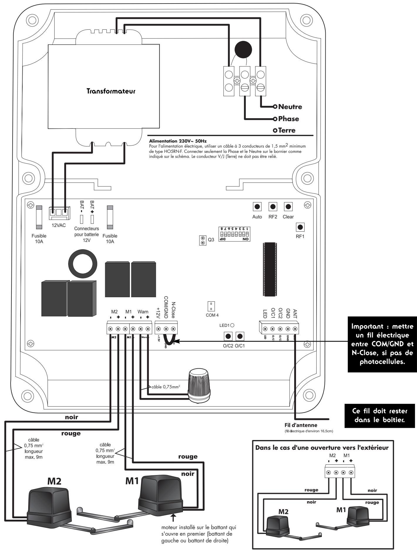 AVIDSEN ASTRELL 120 - • Shéma de câblage dans le boitier de commande - 1