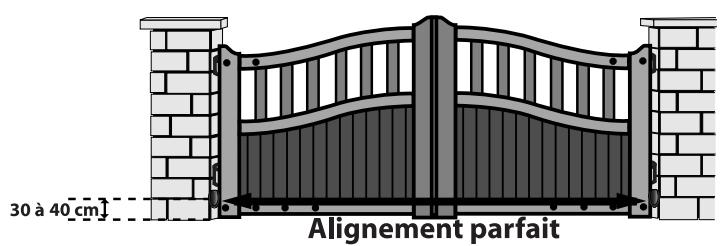 AVIDSEN ASTRELL 120 - • Mise en place des photocellules (en option ref. 614229) - 2