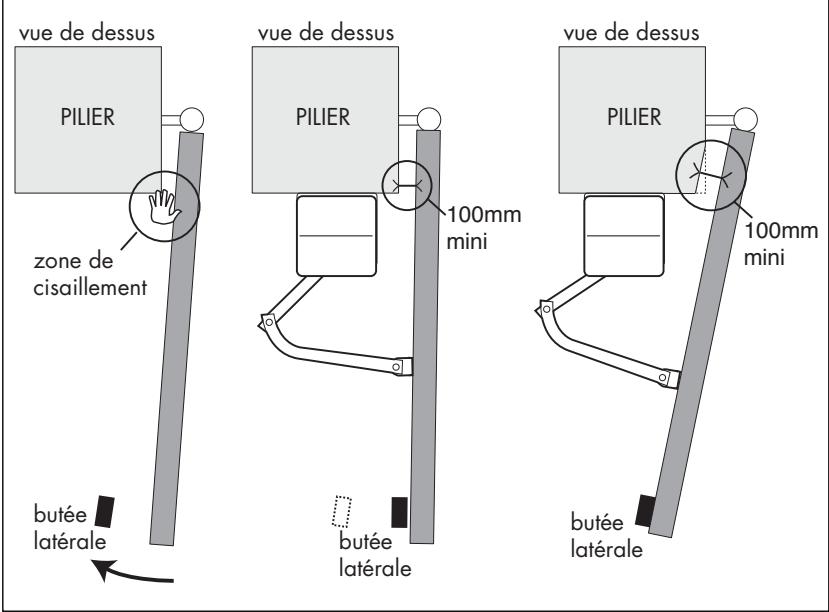 AVIDSEN ASTRELL 120 - Pour une ouverture vers l'intérieur - 1