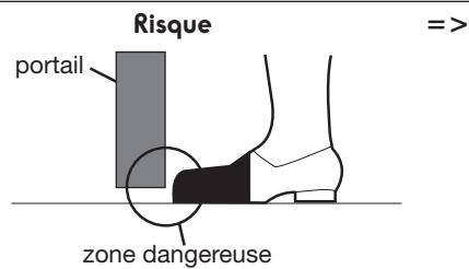 AVIDSEN ASTRELL 120 - Au niveau des bords inférieurs - 1