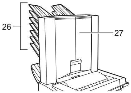 KYOCERA DF-760 - Nomenclature - 4