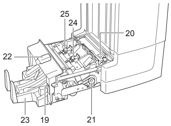 KYOCERA DF-760 - Names of Parts - 3