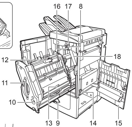 KYOCERA DF-760 - 各部の名称 - 2