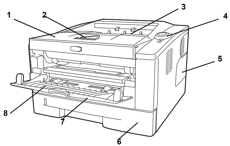 KYOCERA FS-1300D - Éléments présents sur la face avant de l'imprimante - 1