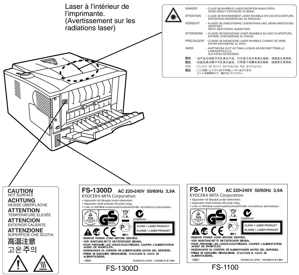 KYOCERA FS-1300D - Étiquettes Attention - 1