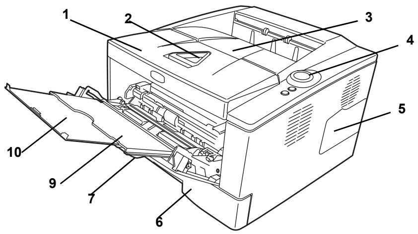 KYOCERA FS-1300D - Éléments présents sur la face avant de l'imprimante - 2